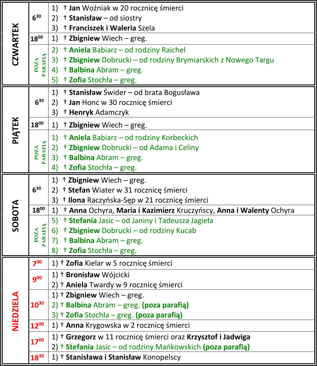 2-Intencje 15 - 22.12.24