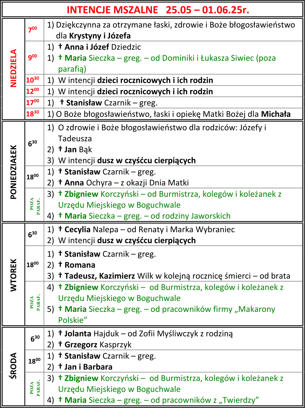 1-Intencje 25.05 - 01.06.25