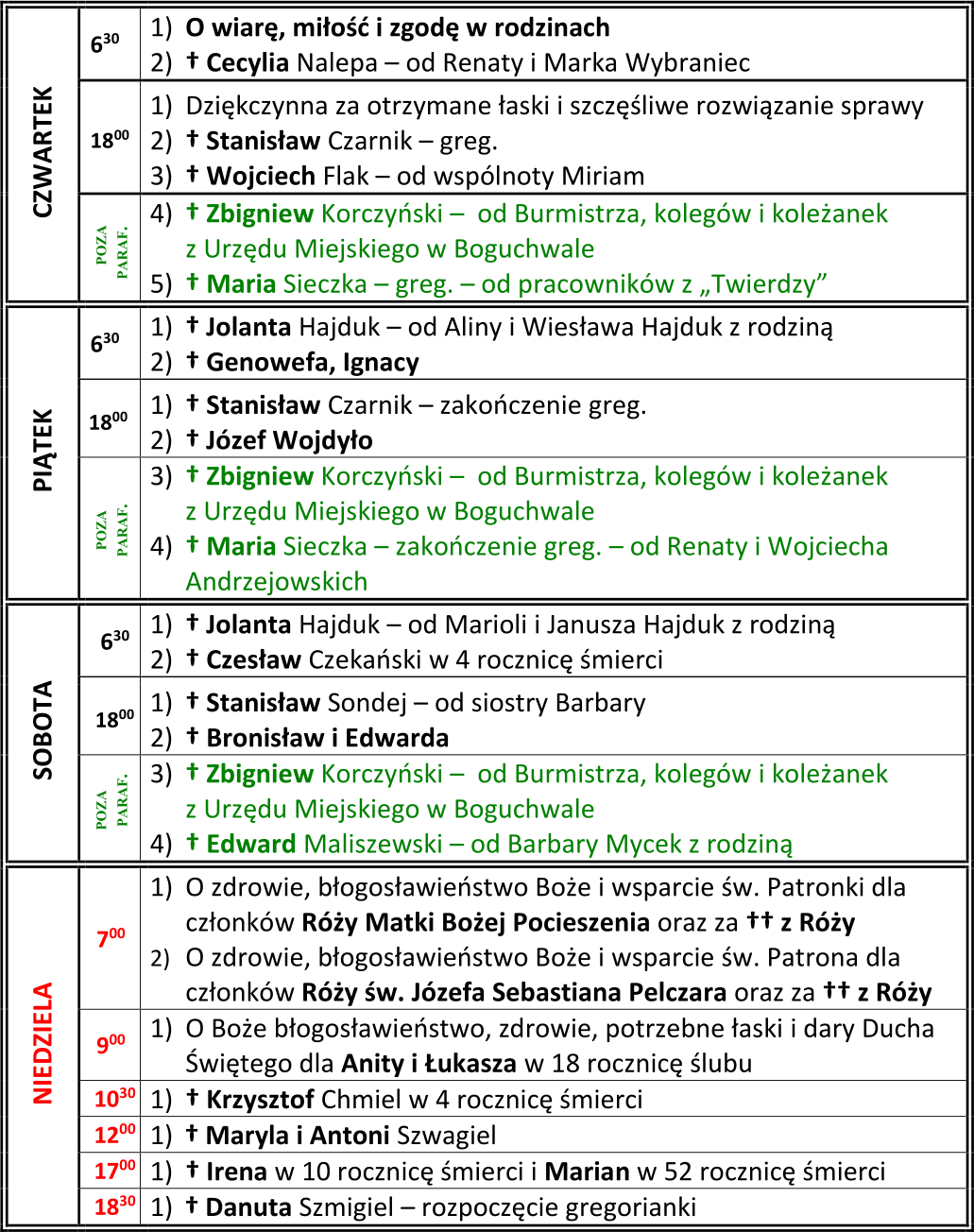 2-Intencje 25.05 - 01.06.25