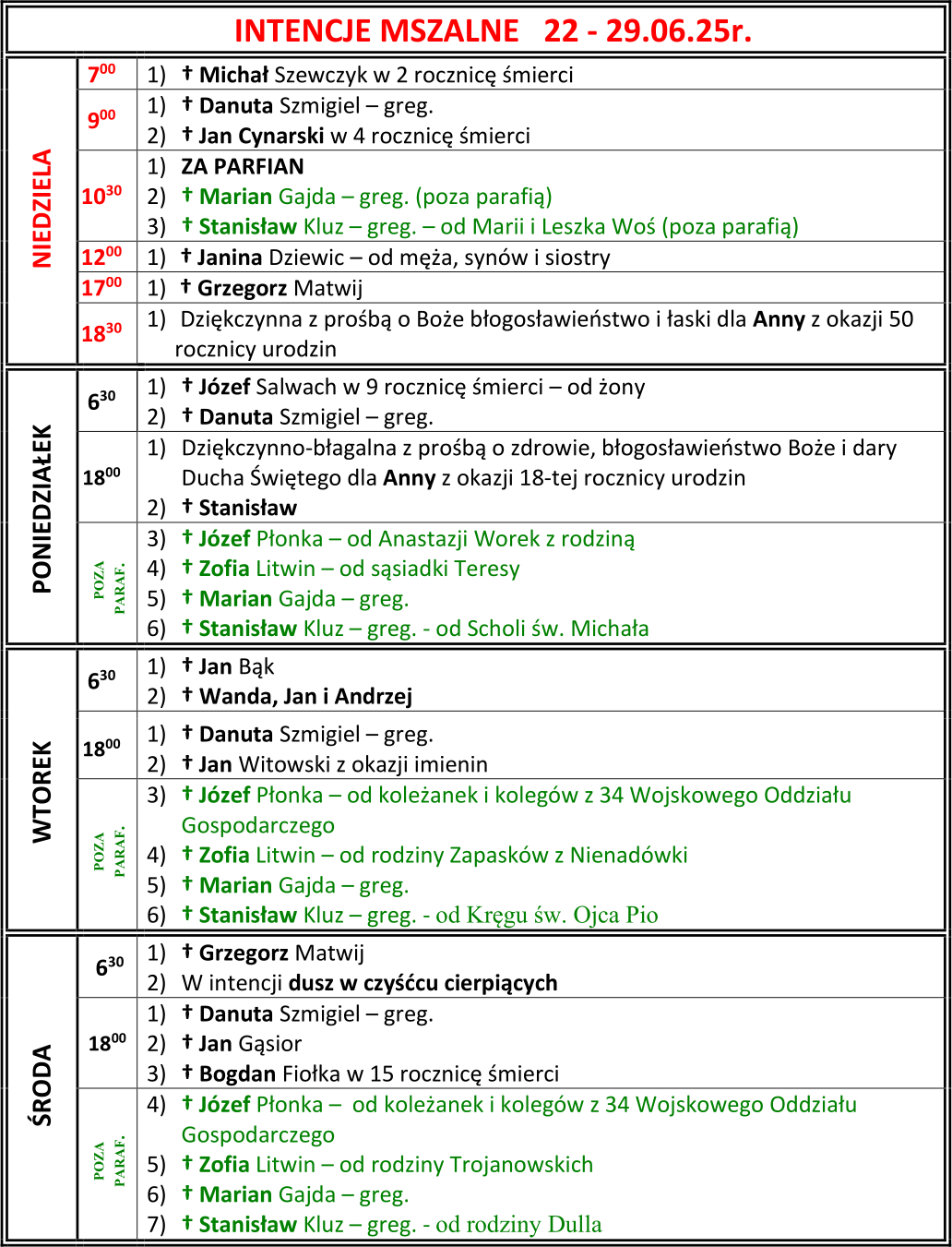 1-Intencje 22-29.06.25